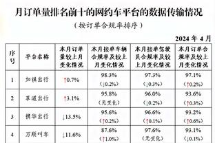 圆滚滚的奥里吉？诺丁汉森林拍摄全家福，奥里吉啤酒肚显眼夺目