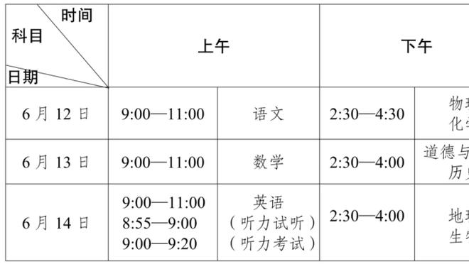 下半场没得分！克莱：我要更好地参与战术 而不是仅仅去投篮