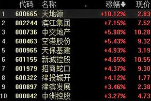 雷竞技怎么下载平台截图0