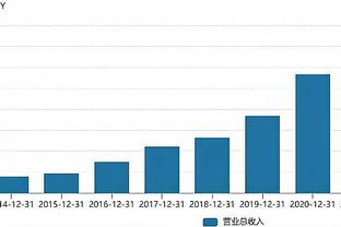 世体：佩德里2月也受过同种伤病，这次预计要10月中旬才能复出