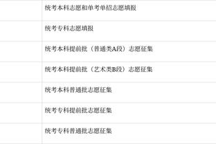 卡里乌斯赛季首秀数据：4次扑救，1次高球拦截，获评6.4分